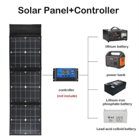 휴대용 태양광충전기 100W 낚시 캠핑 12V 5V